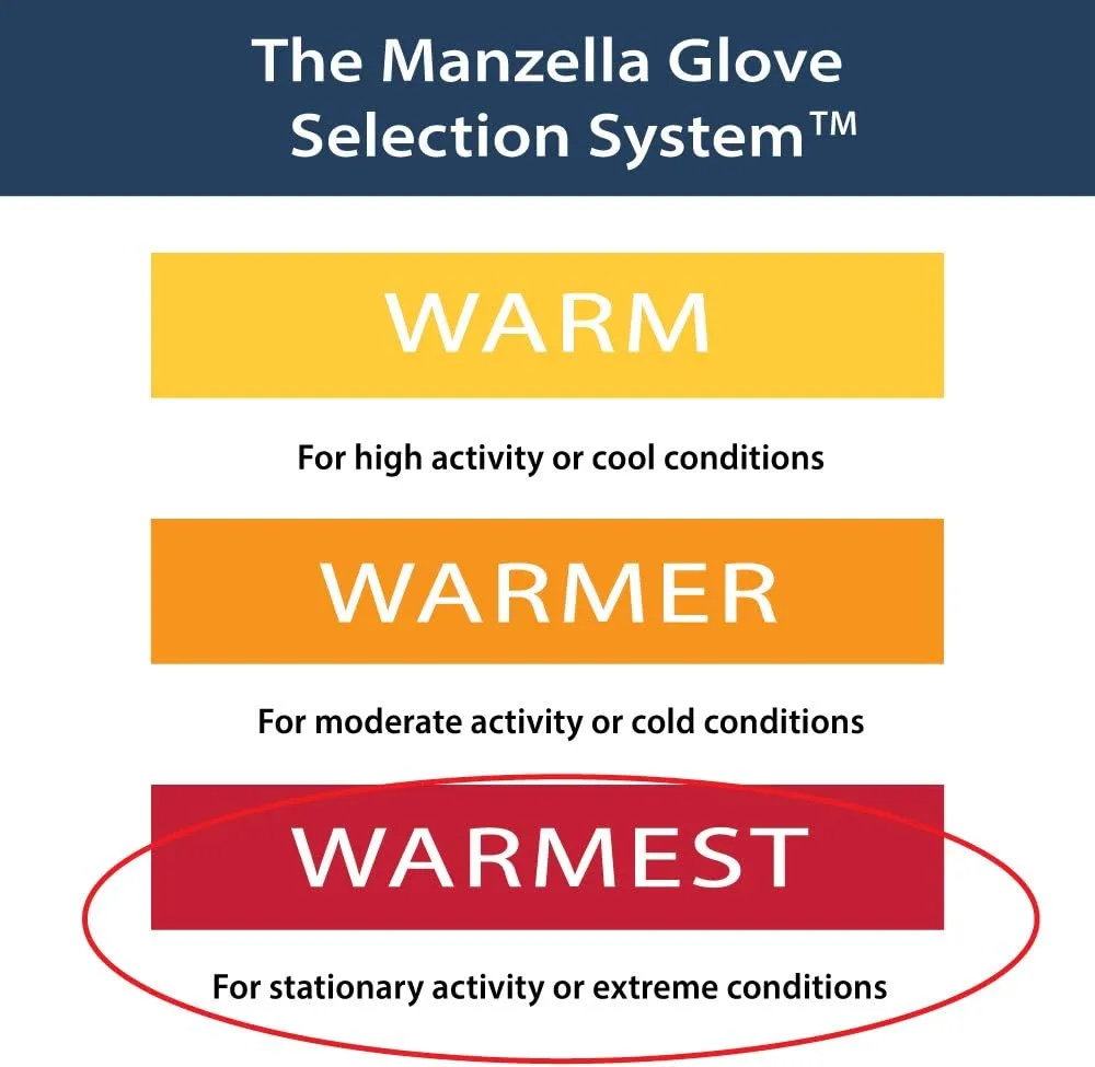 Manzella Women's All Elements 3.0 Cold Weather Sports Glove, Waterproof, Windproof, Touchscreen Capable
